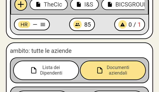 Finestra Mac — documenti RSPP coi semafori