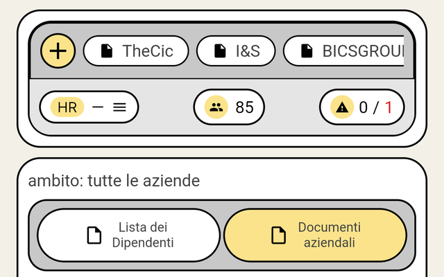 Documenti RSPP